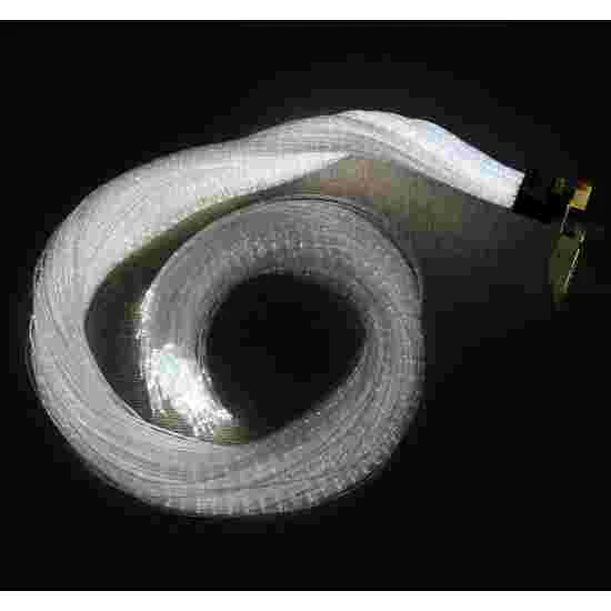 5 "Super-Safe" Fibre-Optic Strands 1 5 "Super-Safe" Fibre-Optic Strands