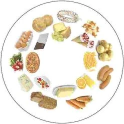 Sport-Thieme Activation Discs