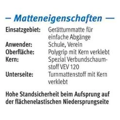 Sport-Thieme "GTM 3000" Apparatus Gymnastics Mat -Sport-Thieme store 207 7606 Eigenschaften